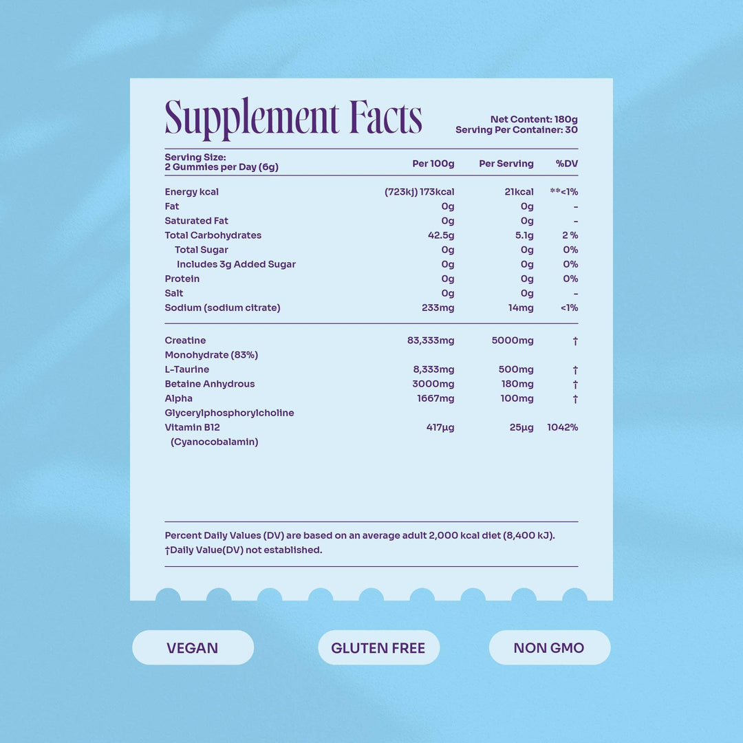 Myga Creatine Gummies – Blueberry Energy &amp; Recovery Support